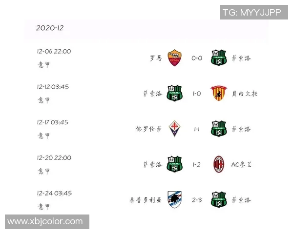 卡利亚里对阵罗马比赛分析与投注推荐指南 卡利亚里对阵罗马比赛分析与投注推荐指南