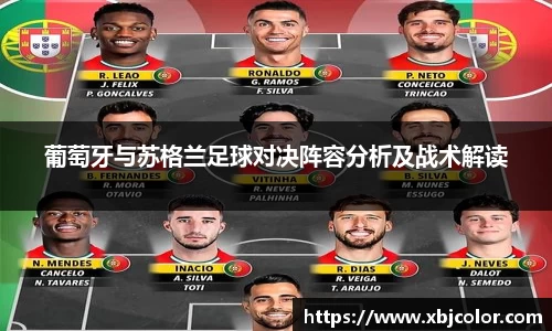 葡萄牙与苏格兰足球对决阵容分析及战术解读