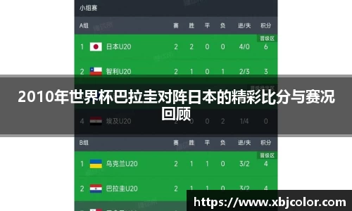 2010年世界杯巴拉圭对阵日本的精彩比分与赛况回顾
